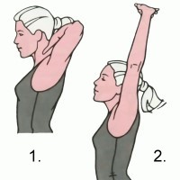Водные упражнения при артрите - упражнение для разминки корпуса