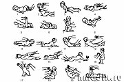 Особенности гимнастики и массажа в зависимости от возраста